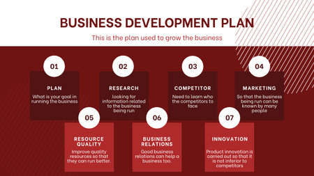 Platilla de diseño Business Development Plan on Red Timeline