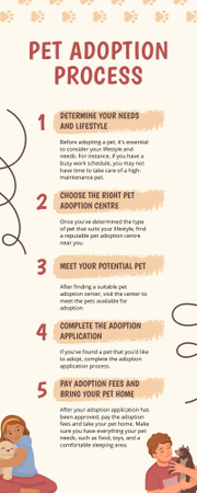 Platilla de diseño Animal Adoption Process Infographic