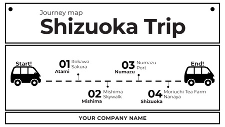 Template di design Travelling Route With Lined Scheme Mind Map