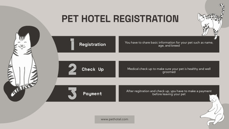 Plantilla de diseño de Consejos de registro de hotel para mascotas en gris Mind Map 