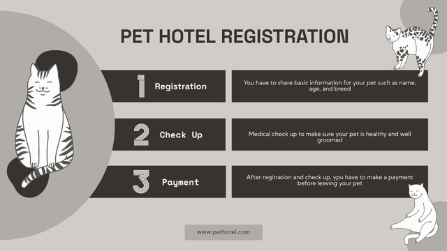 Pet Hotel Registration Tips on Grey Mind Mapデザインテンプレート