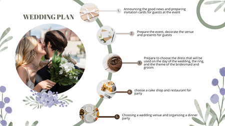 Wedding Plan Scheme with Photos Timeline Design Template