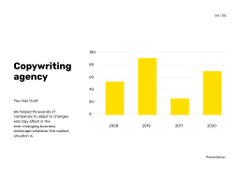 Copywriting Agency Services Offer